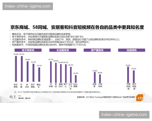 动态价值评估算法在市场调整期应用 实现了广告投放效果的实时追踪