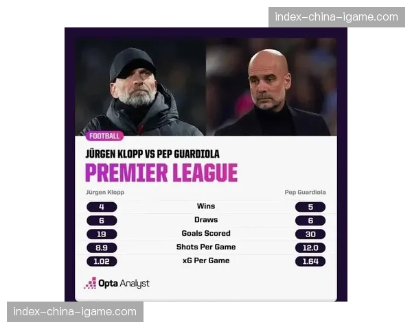通讯:回顾伊蒂哈德之战——瓜迪奥拉与克洛普的转换哲学对决史 通讯:回顾伊蒂哈德之战——瓜迪奥拉与克洛普的转换哲学对决史